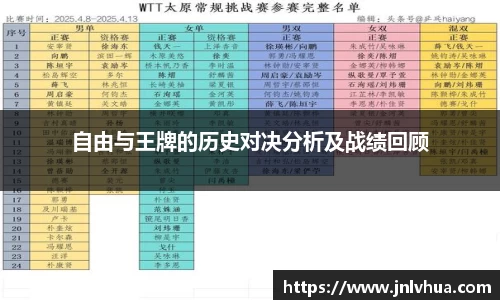 一竞技登录